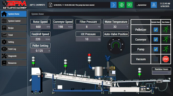 Bay Plastics Machinery's S.M.A.R.T. Control for its pelletizers combines SCADA and DCS into a single platform.