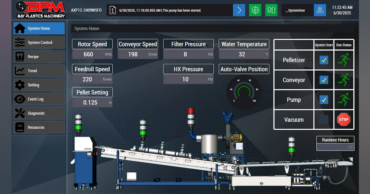 S.M.A.R.T. Control makes Bay pelletizers easier to operate