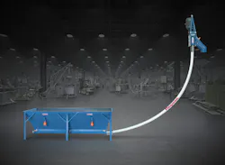 This Flexicon® flexible screw conveyor with trough hopper can receive material from multiple outlets of feeders, grinders, blenders, bulk bag dischargers, or any process equipment with a wide-style discharge.